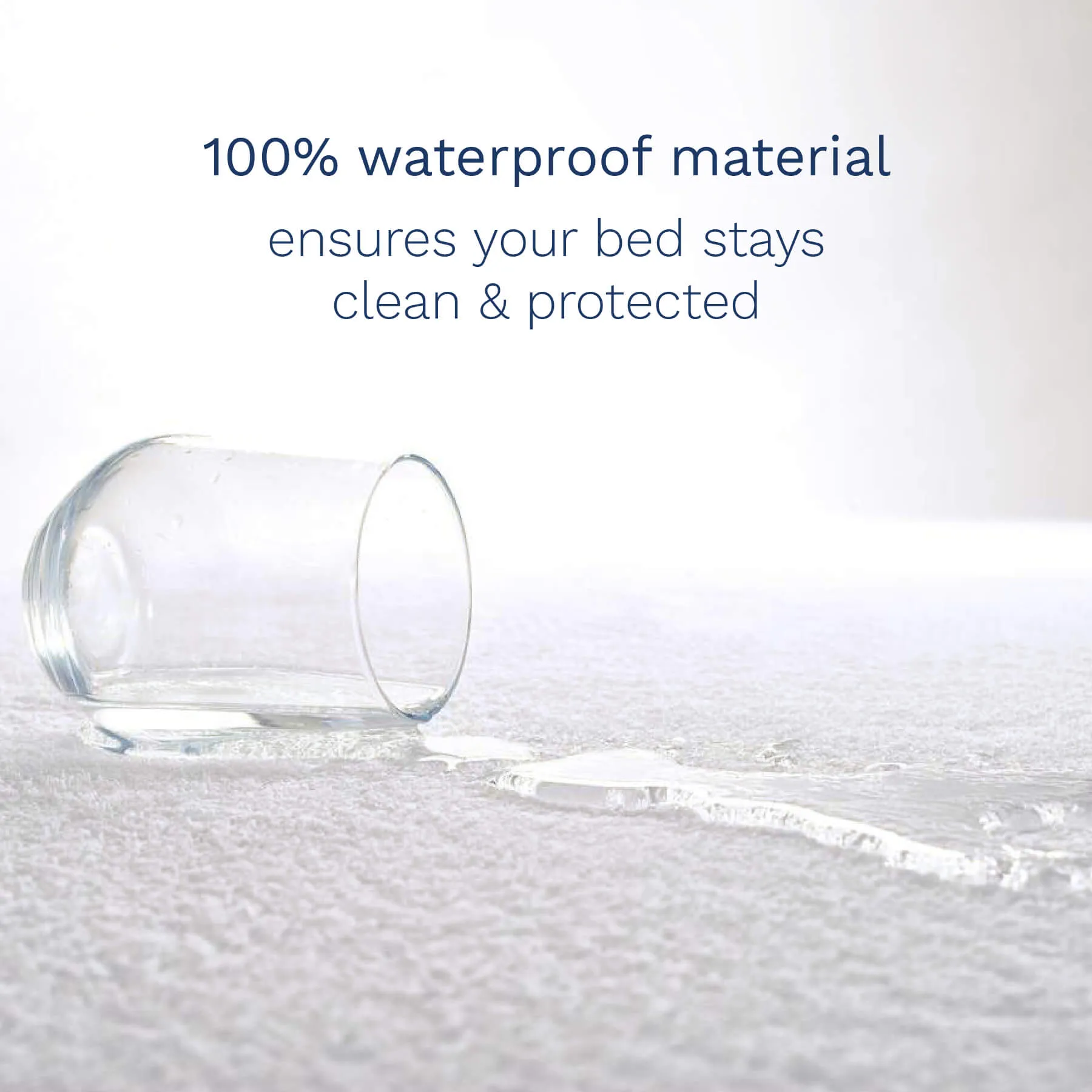 Micro Cotton Ring Spun Mattress Protector